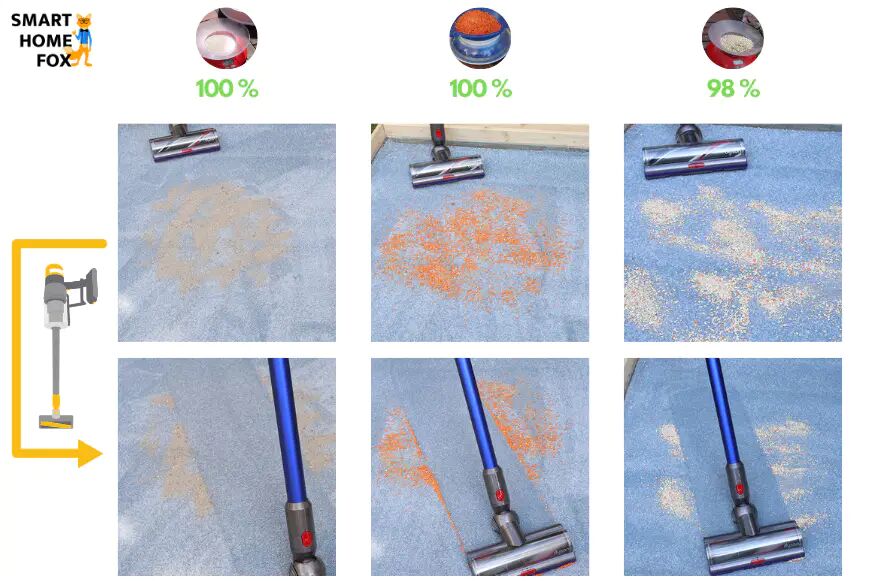 Результат уборки Dyson V11 на ковровом покрытии